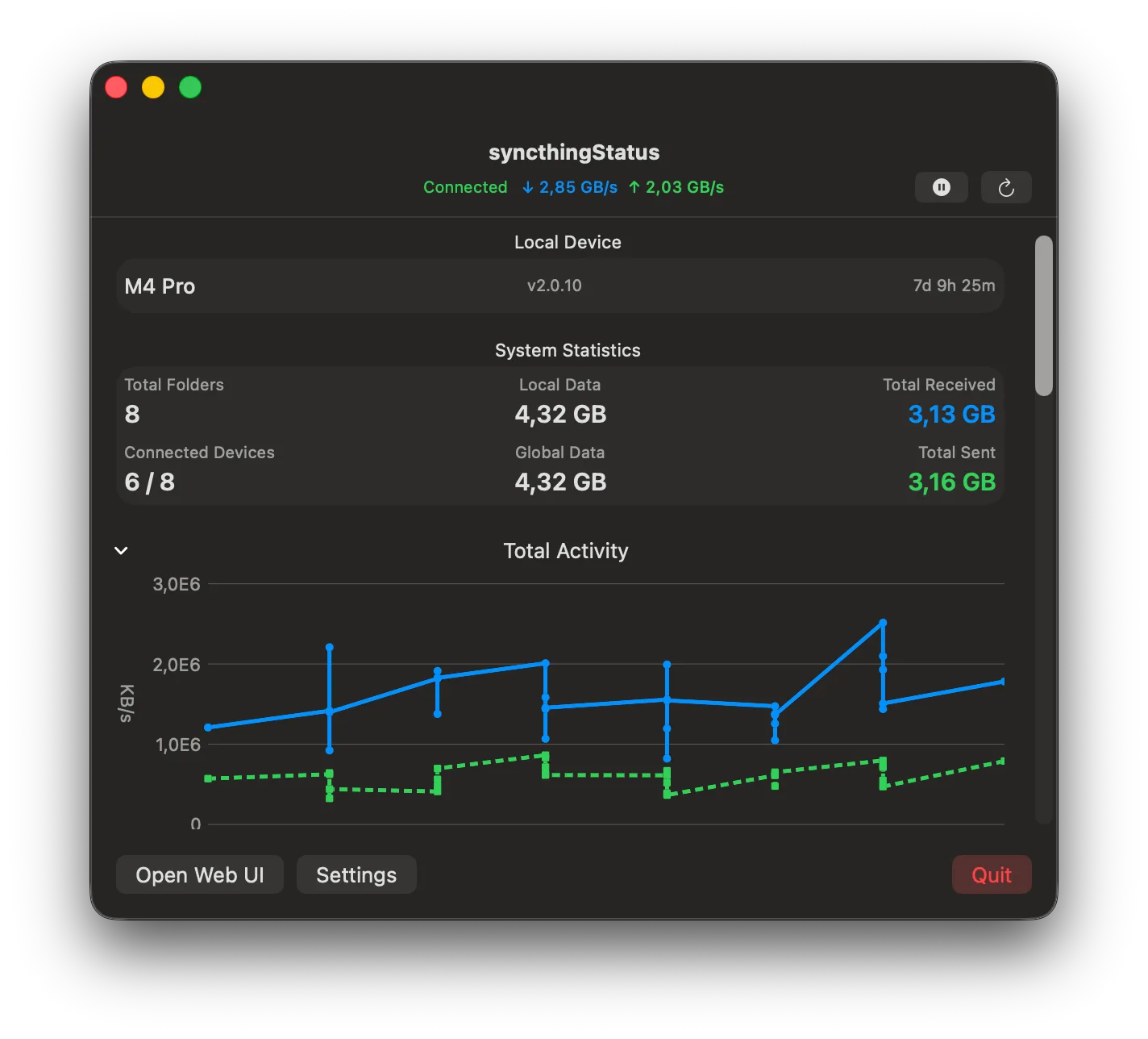 Activity charts in the main window