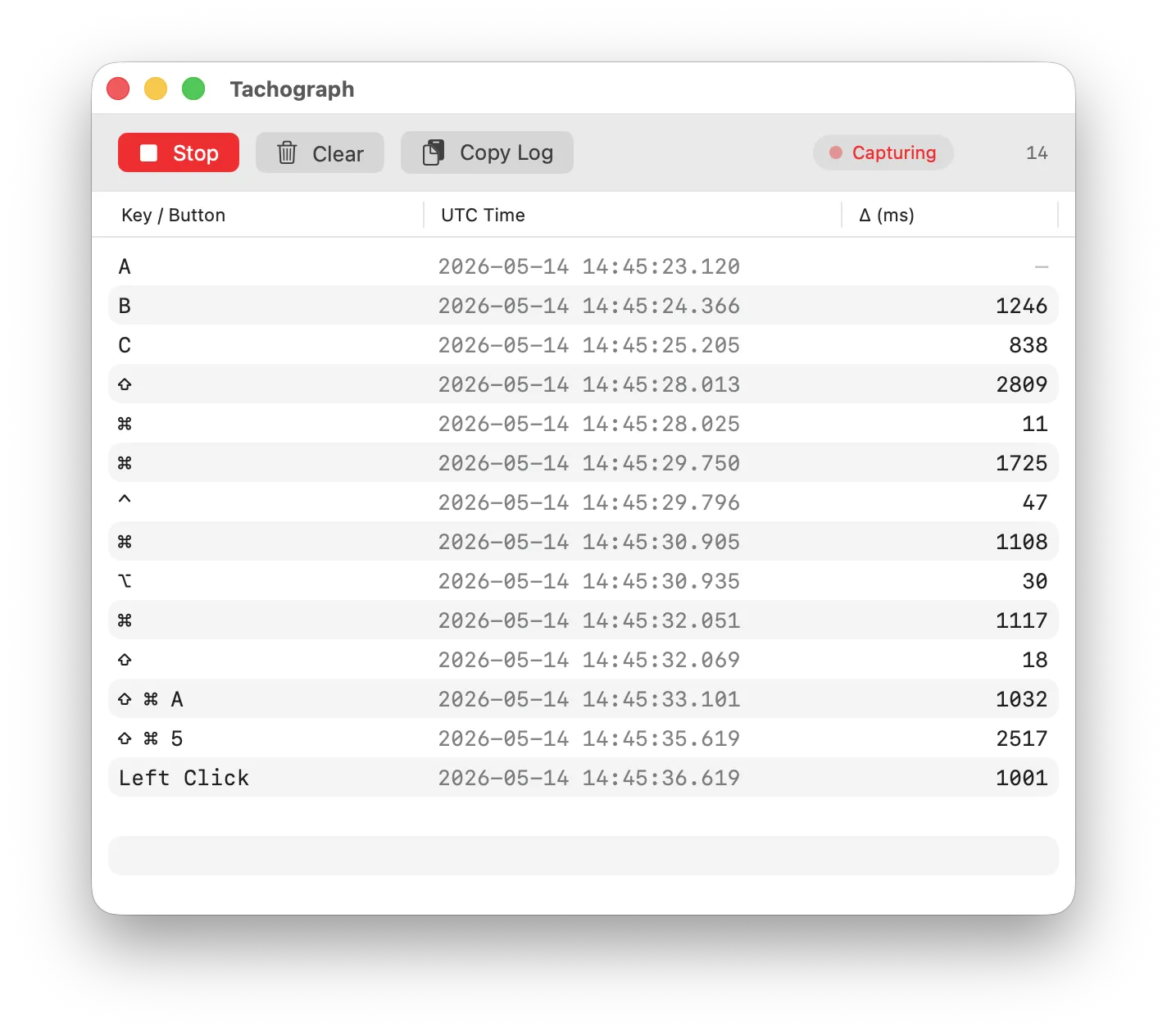 Tachograph capturing live keystrokes and clicks